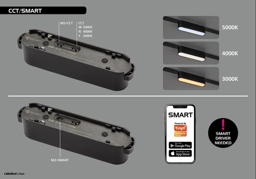 LiTrack Line03V (70122)